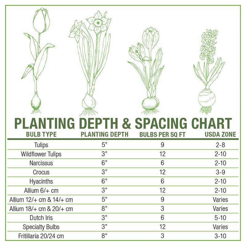 Garland's Farm and Garden Rutland, VT 05701